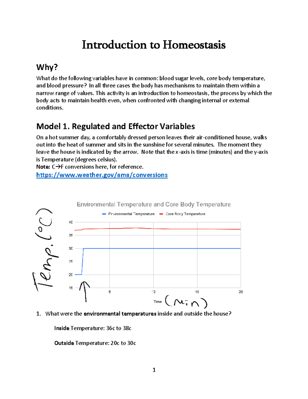 Homeostasis Worksheet OL SP 23 Understanding Body Regulation Mechanisms Studocu