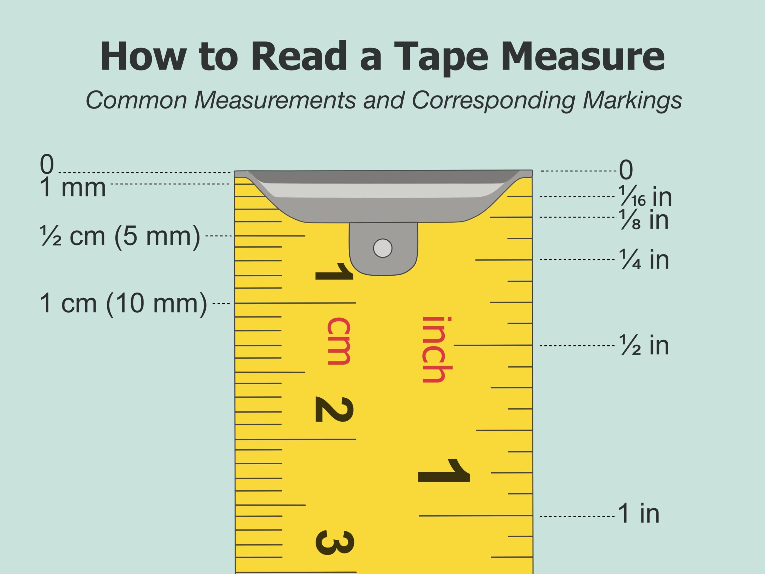 How To Read A Measuring Tape Imperial And Metric Markings