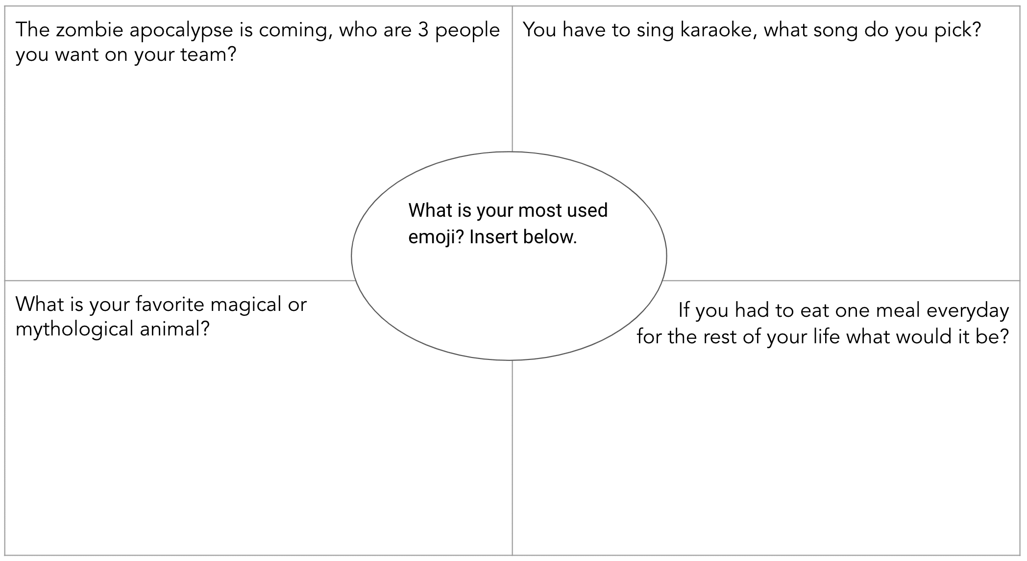 frayer model worksheet activity