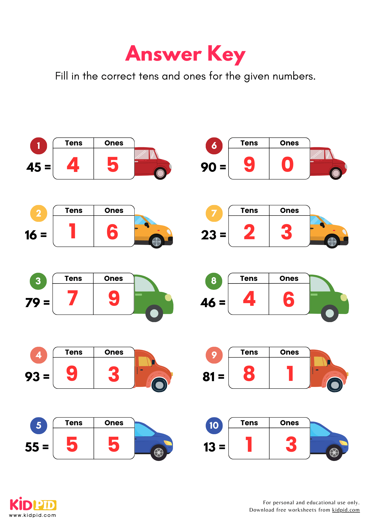 tens and ones worksheets tens and ones worksheets