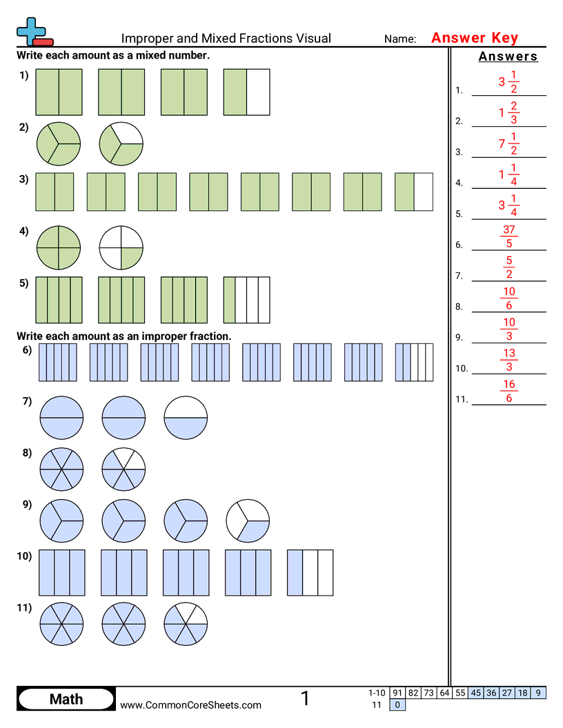 Improper And Mixed Fractions Visual Worksheet Download Improper And Mixed Fractions Visual Worksheet Download