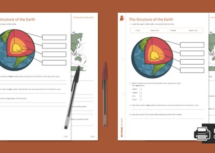 KS3 The Structure Of The Earth Worksheet
