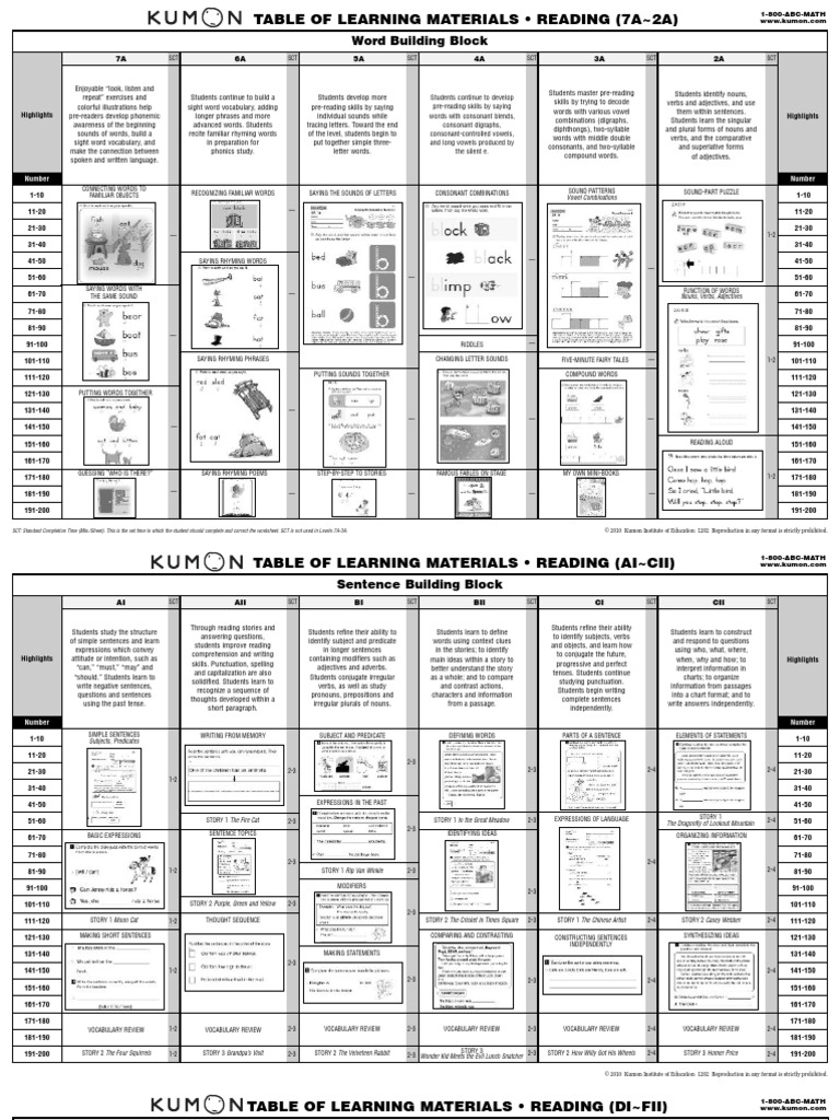 kumon level 4a math worksheets