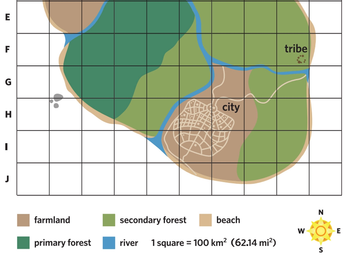 Lesson Plan Conservation Island