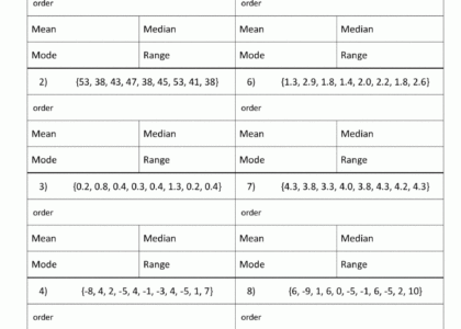 Mean Median Mode Range Worksheets