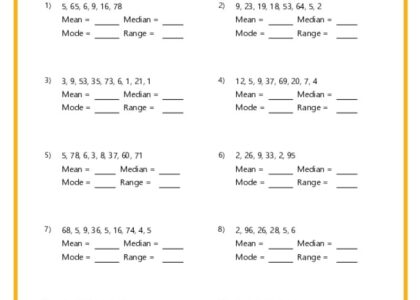 Mean Median Mode Range Worksheets