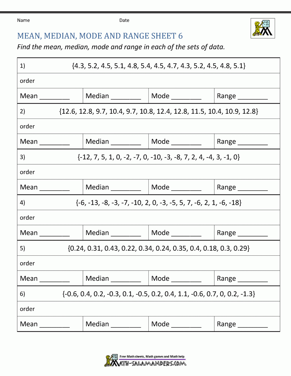 Mean Median Mode Range Worksheets Worksheets Library