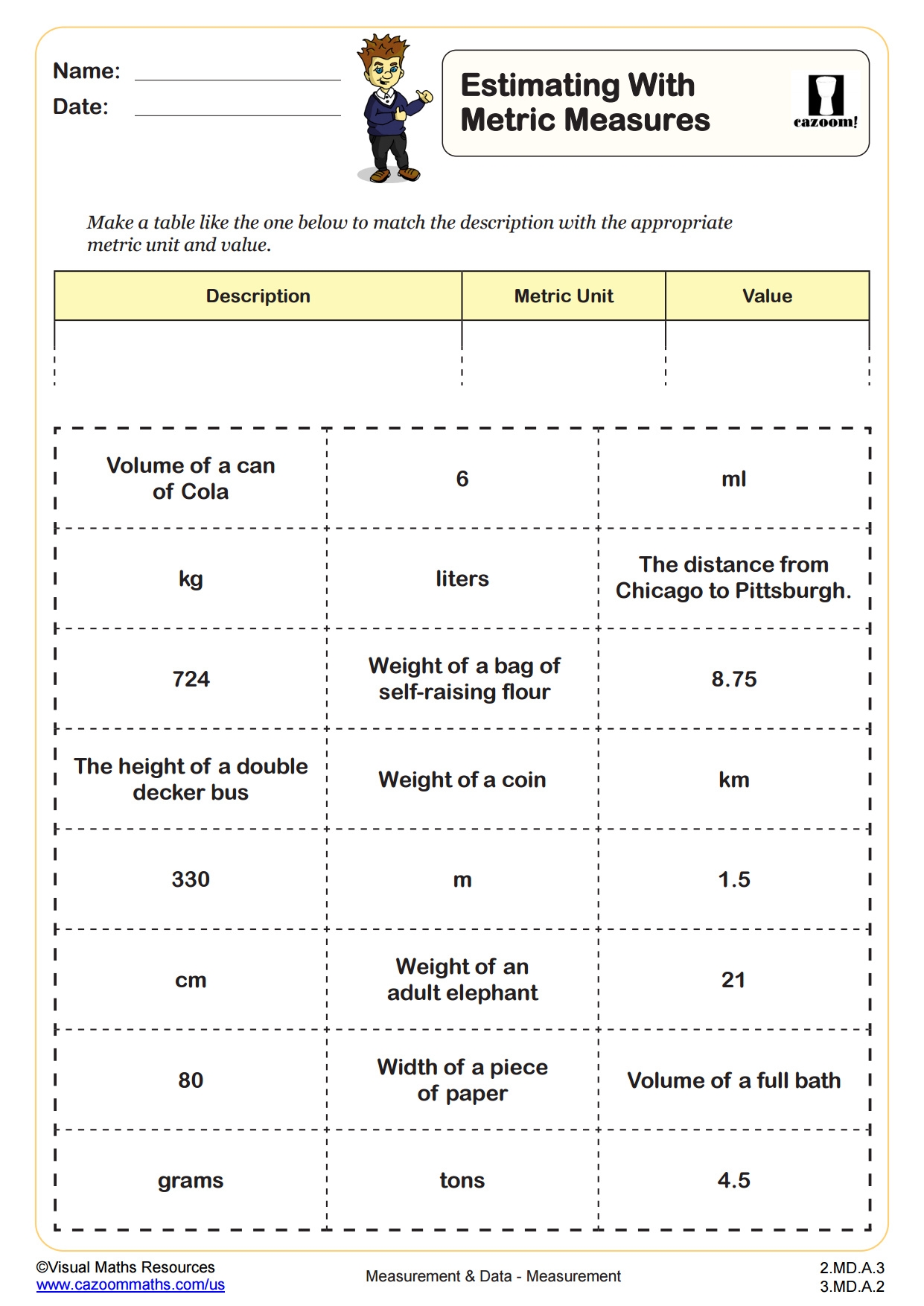 Measurement Worksheets With Answers Grade K 5