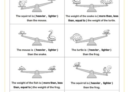 Measurement Worksheets With Answers Grade K 5
