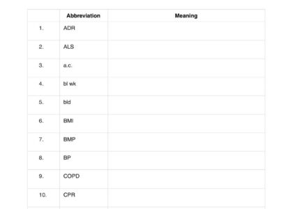 Medical Terminology Abbreviations Worksheet