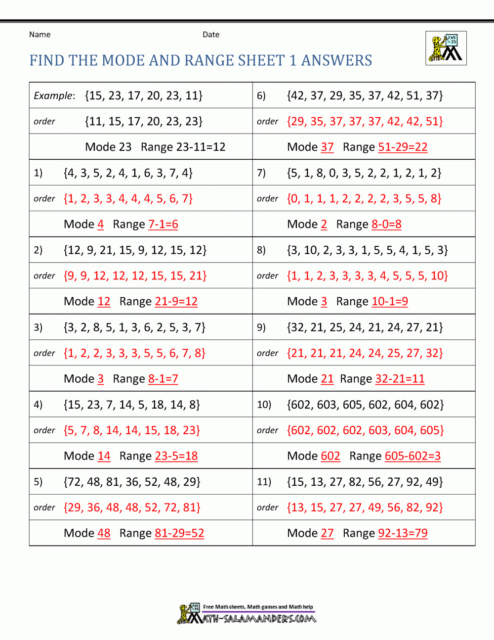 mean median mode range worksheet