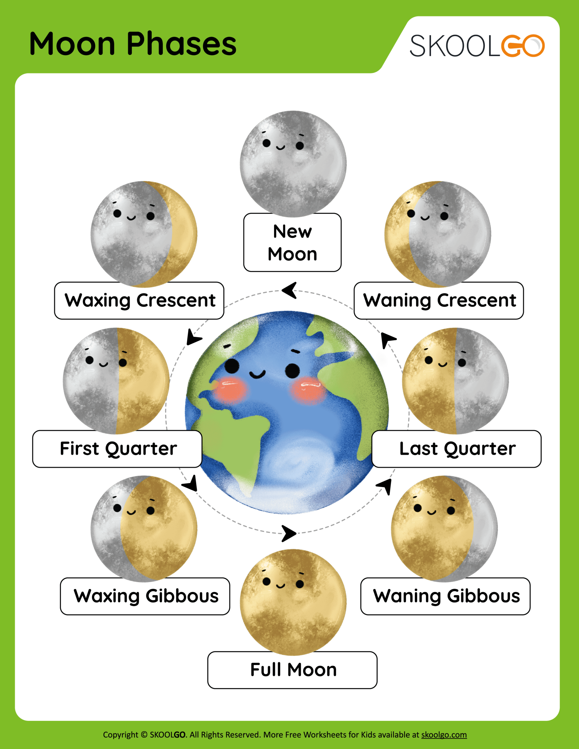 Moon Phases Free Worksheet SKOOLGO Moon Phases Free Worksheet SKOOLGO