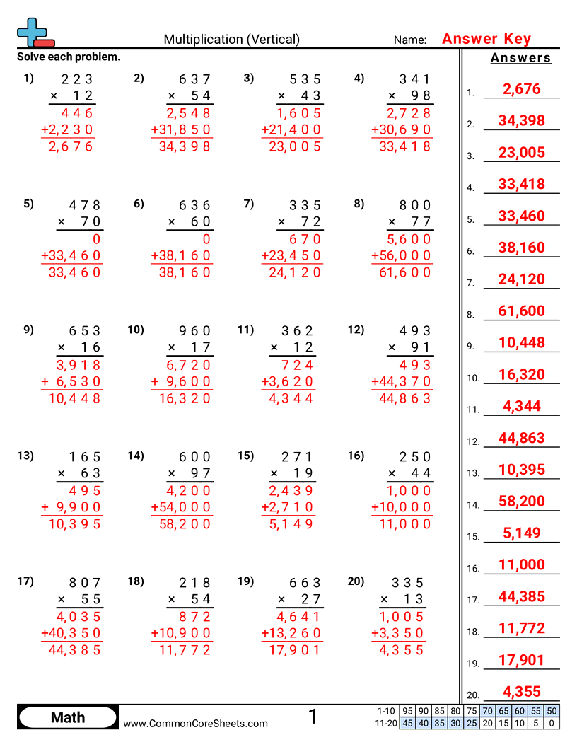 Multiplication Vertical Worksheet Download