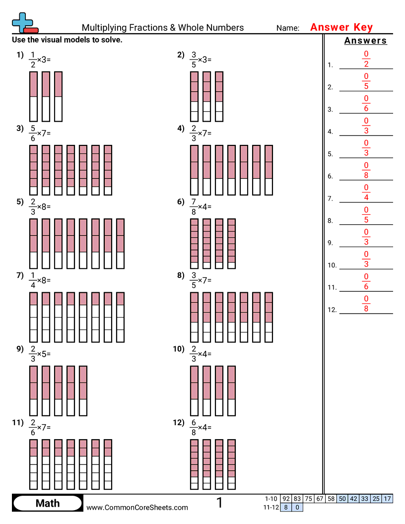multiplying fractions times whole numbers worksheets multiplying fractions times whole numbers worksheets