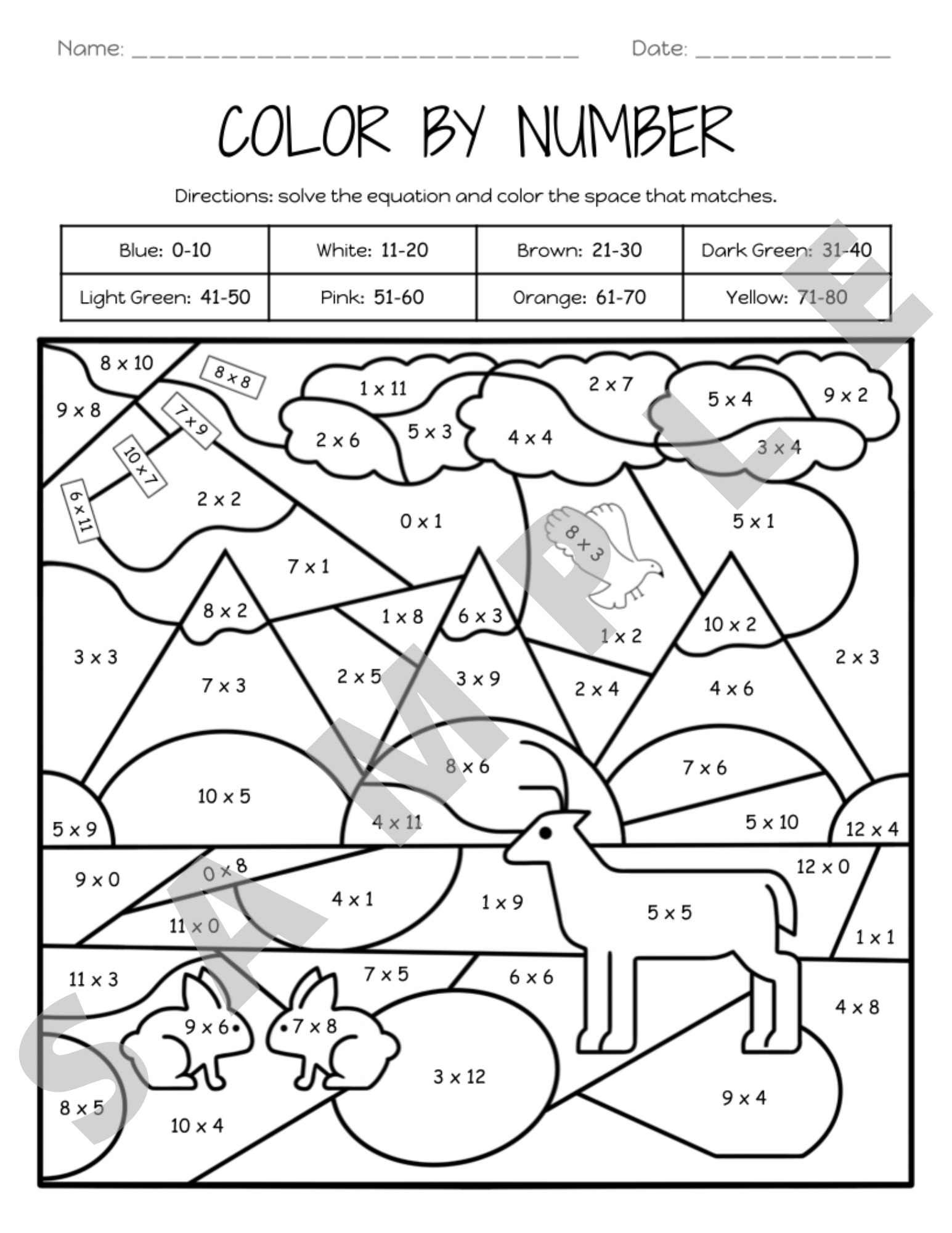Multiplying Times Table Numbers 0 12 Color By Number Activity Worksheet K 5 Teachers And Students In The Math Classroom Classful Multiplying Times Table Numbers 0 12 Color By Number Activity Worksheet K 5 Teachers And Students In The Math Classroom Classful