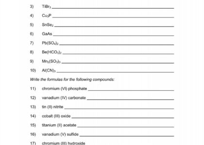 Naming Ionic Compounds Practice Worksheet Solutions