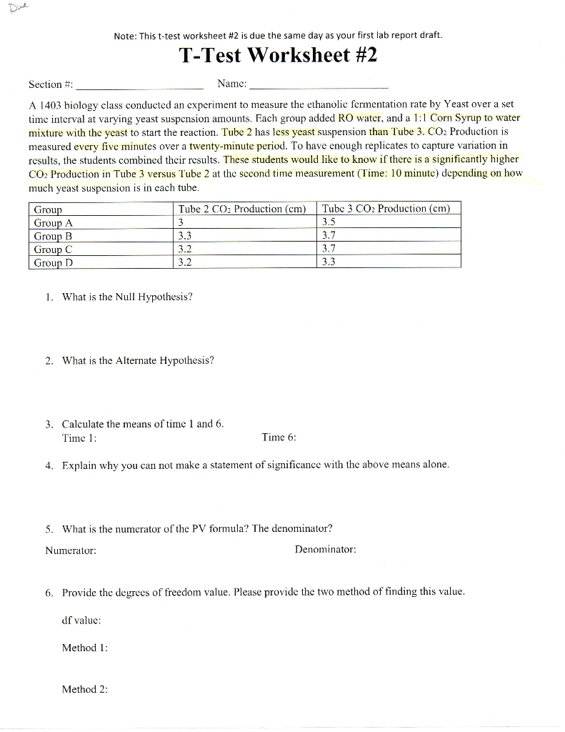 Note This T test Worksheet 2 Is Due The Same Day As Chegg