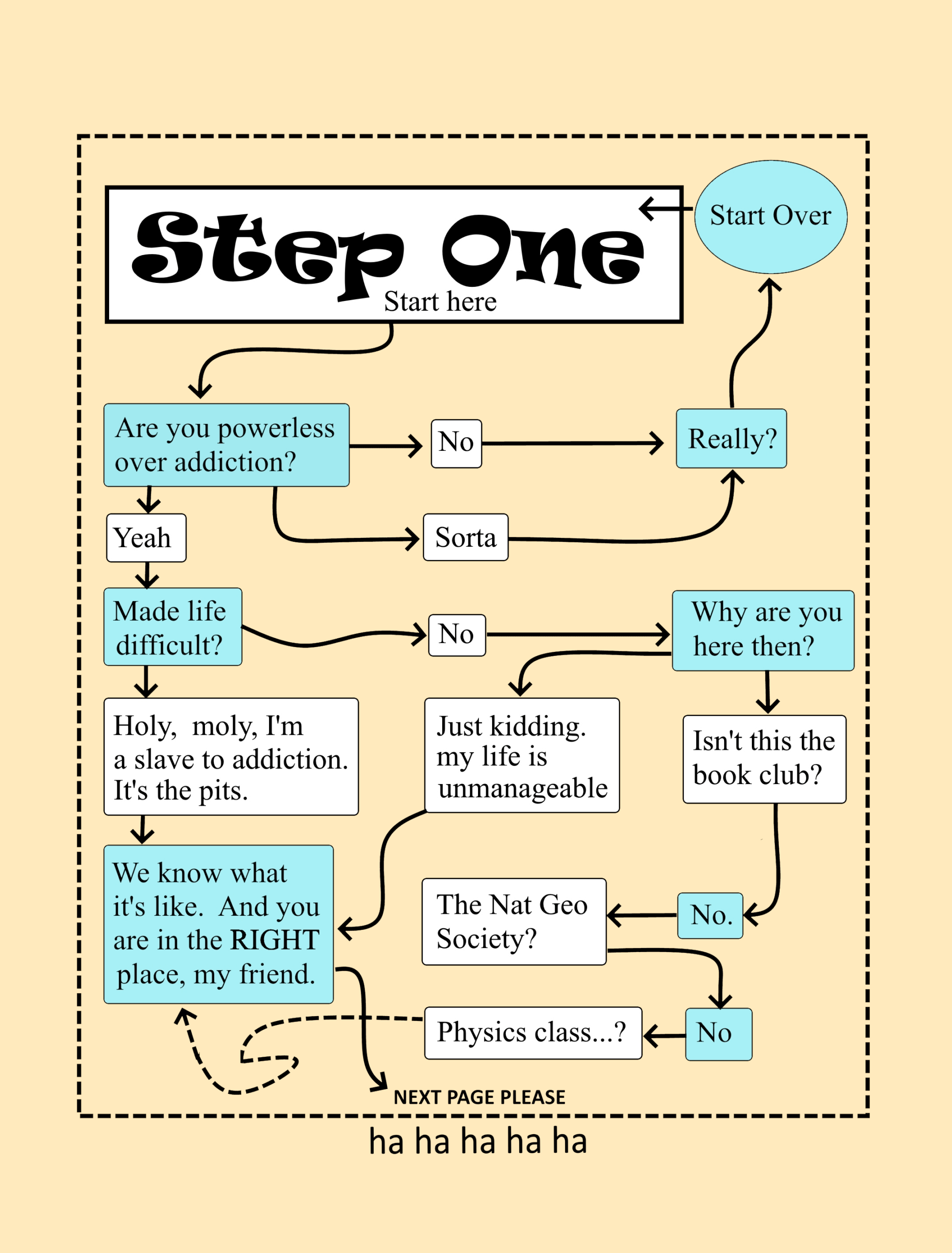 aa step 1 worksheet aa step 1 worksheet