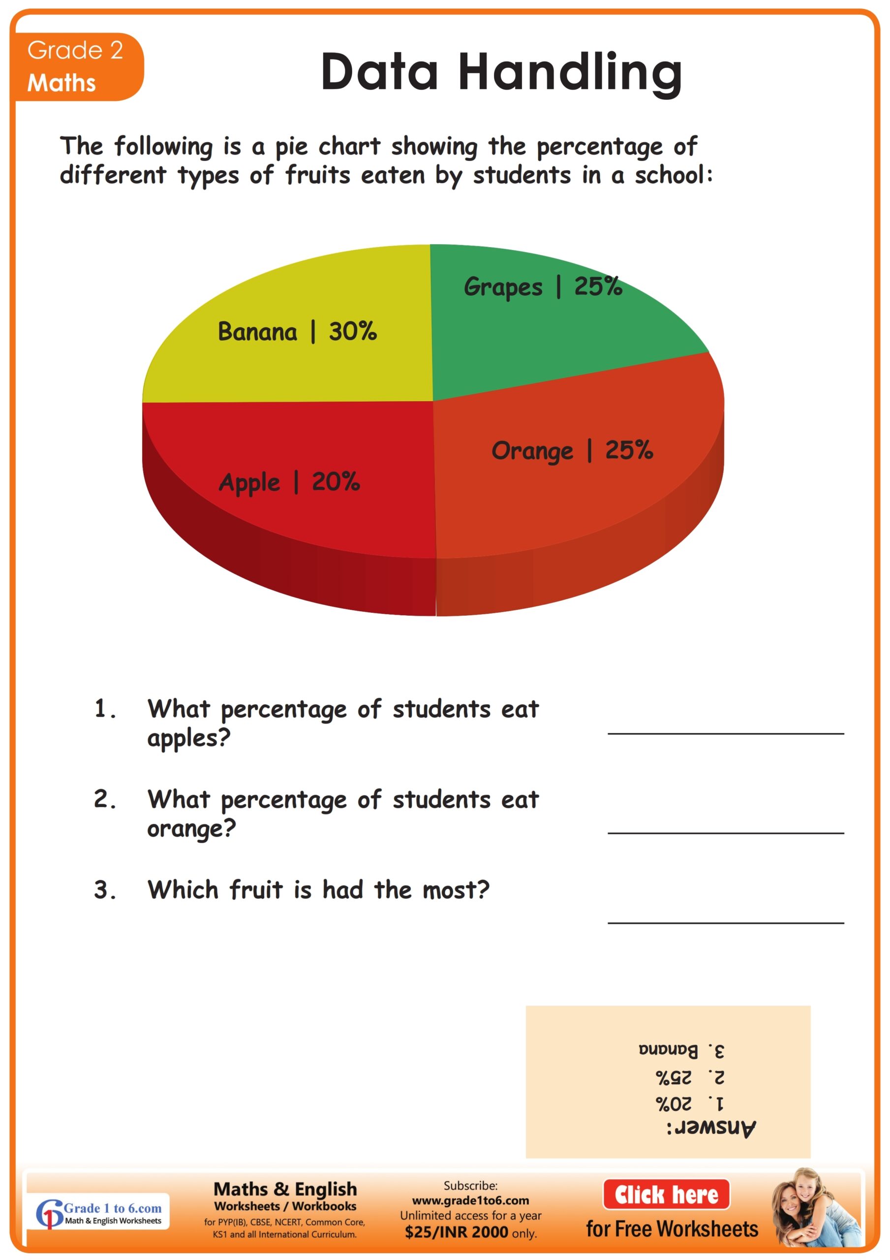 pie chart percent worksheets pie chart percent worksheets