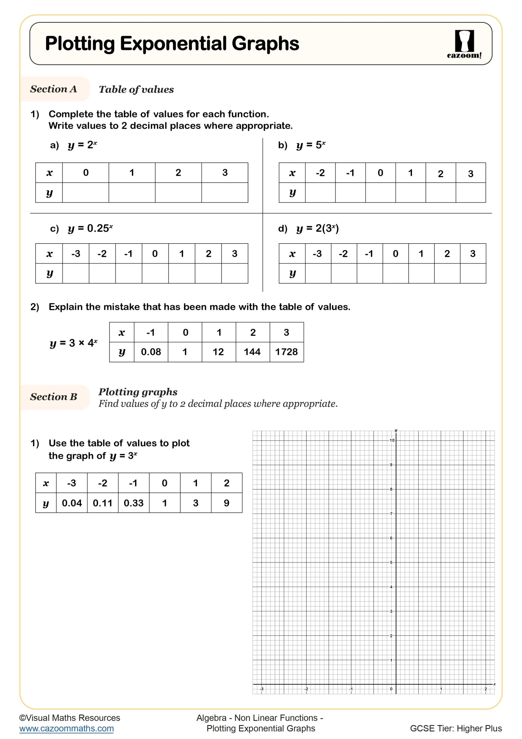 Plotting Exponential Graphs Worksheet Fun And Engaging Year 10 And Year 11 Algebra Worksheet Plotting Exponential Graphs Worksheet Fun And Engaging Year 10 And Year 11 Algebra Worksheet