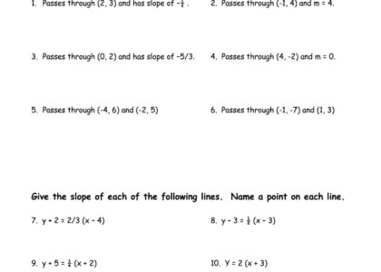 Point Slope Form Worksheet Fill Out Sign Online DocHub