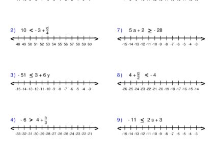 Pre Algebra Inequalities Worksheets Exploring Two Step Inequalities Made By Teachers