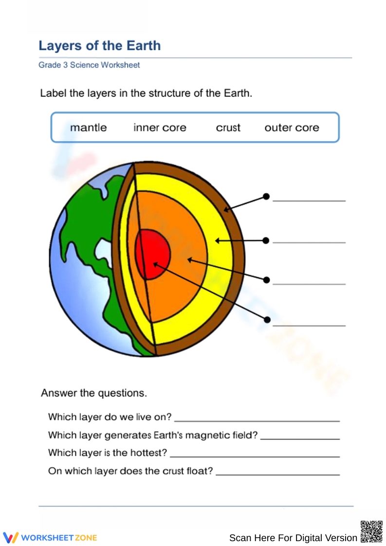 Printable 3rd Grade Earth Science Worksheets