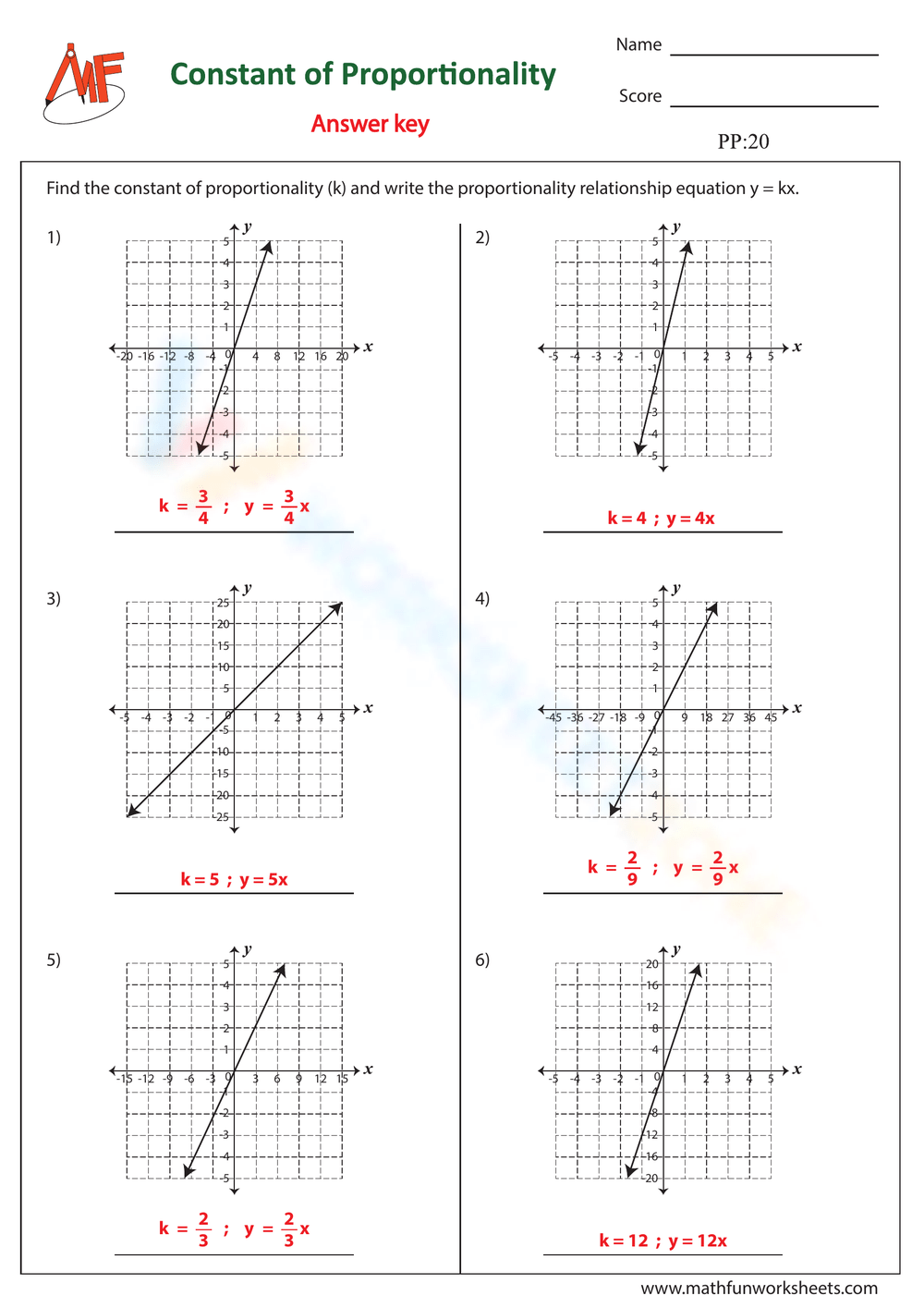 constant of proportionality worksheet