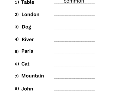 Printable Common Noun And Proper Nouns Worksheet For Grade 1 Made By Teachers