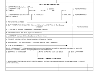 Promotion Point Worksheet Fill Out Sign Online DocHub
