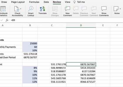 Protect Excel Sheets Made Easy With Or Without A Password MyExcelOnline