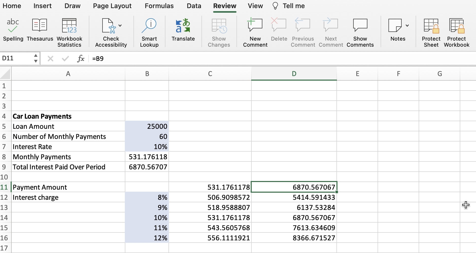 Protect Excel Sheets Made Easy With Or Without A Password MyExcelOnline Protect Excel Sheets Made Easy With Or Without A Password MyExcelOnline