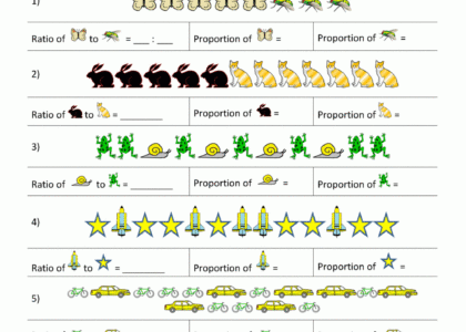 Ratio And Proportion Worksheet