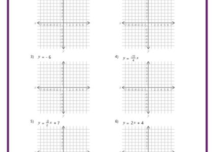 Slope Intercept Form Worksheets