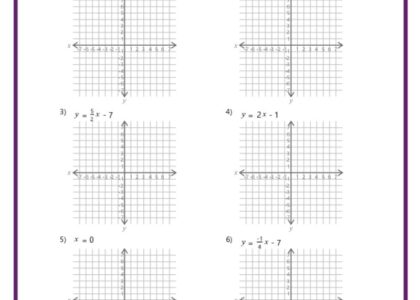 Slope Intercept Form Worksheets