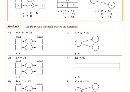 Solving One Step Equations Worksheet Fun And Engaging 6th Grade And 6th Grade Algebra EEF Worksheet