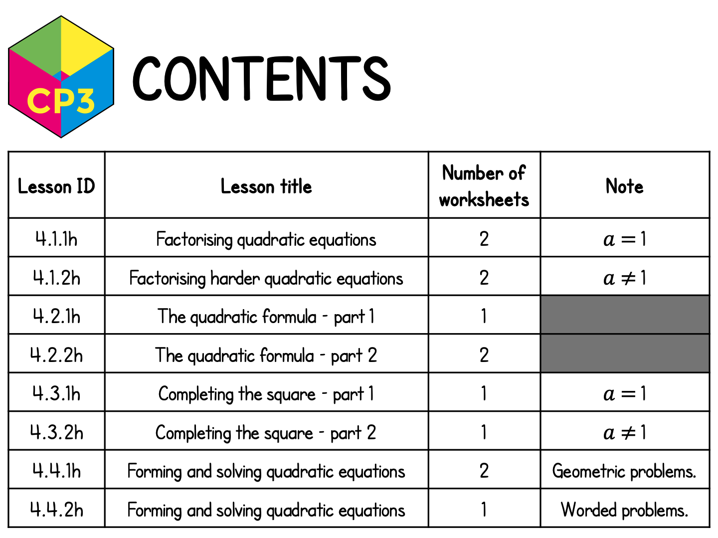 blocks increase quadratic formula worksheet
