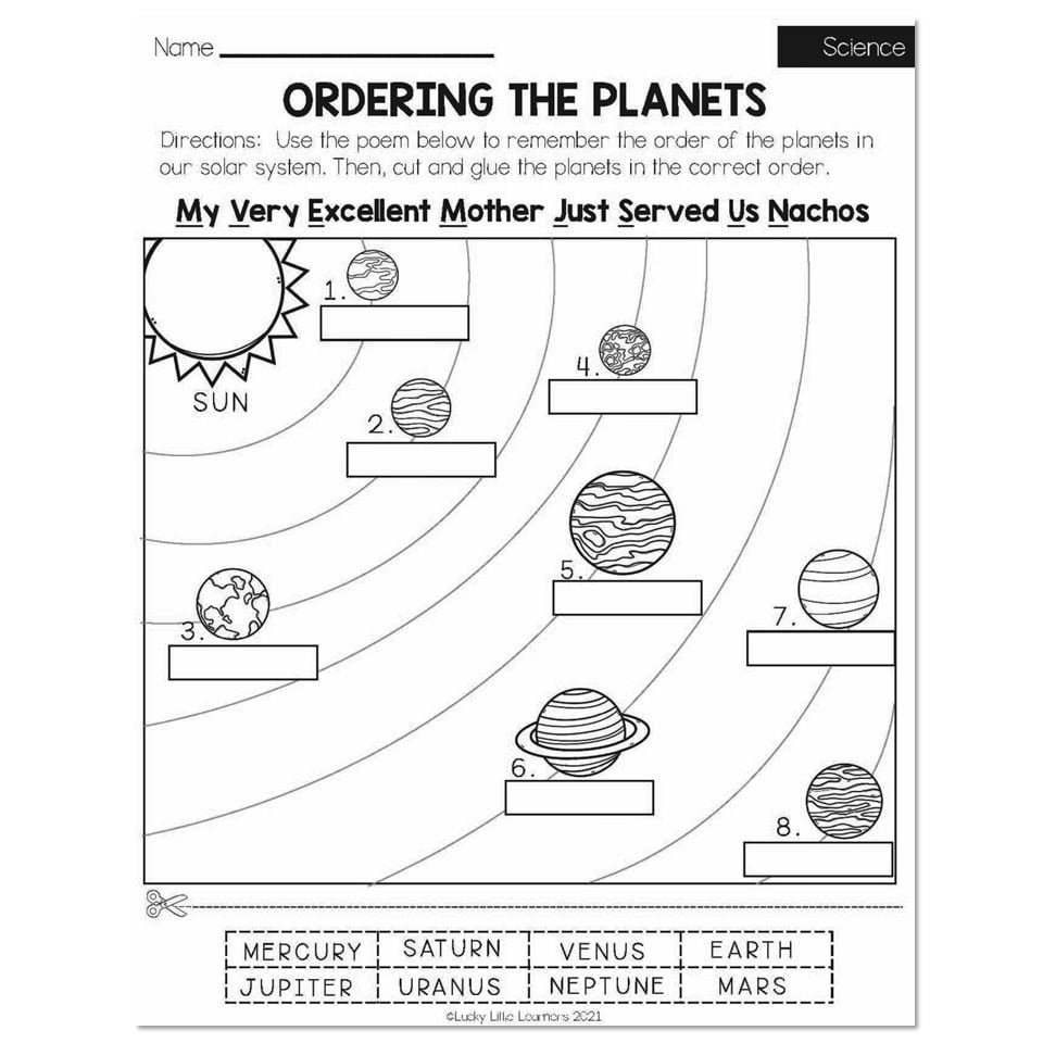 Spring Early Finishers 2nd Grade Science Ordering The Planets Lucky Little Learners Spring Early Finishers 2nd Grade Science Ordering The Planets Lucky Little Learners