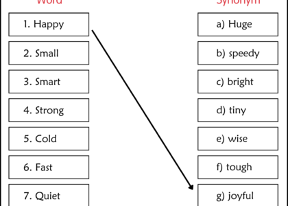 Synonyms And Antonyms Grammar Worksheet For Grade 2 Made By Teachers