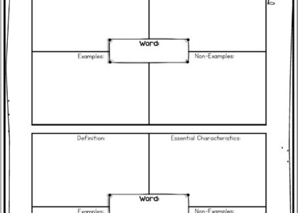 The Frayer Model Printable Vocabulary PDF Raise The Bar Reading