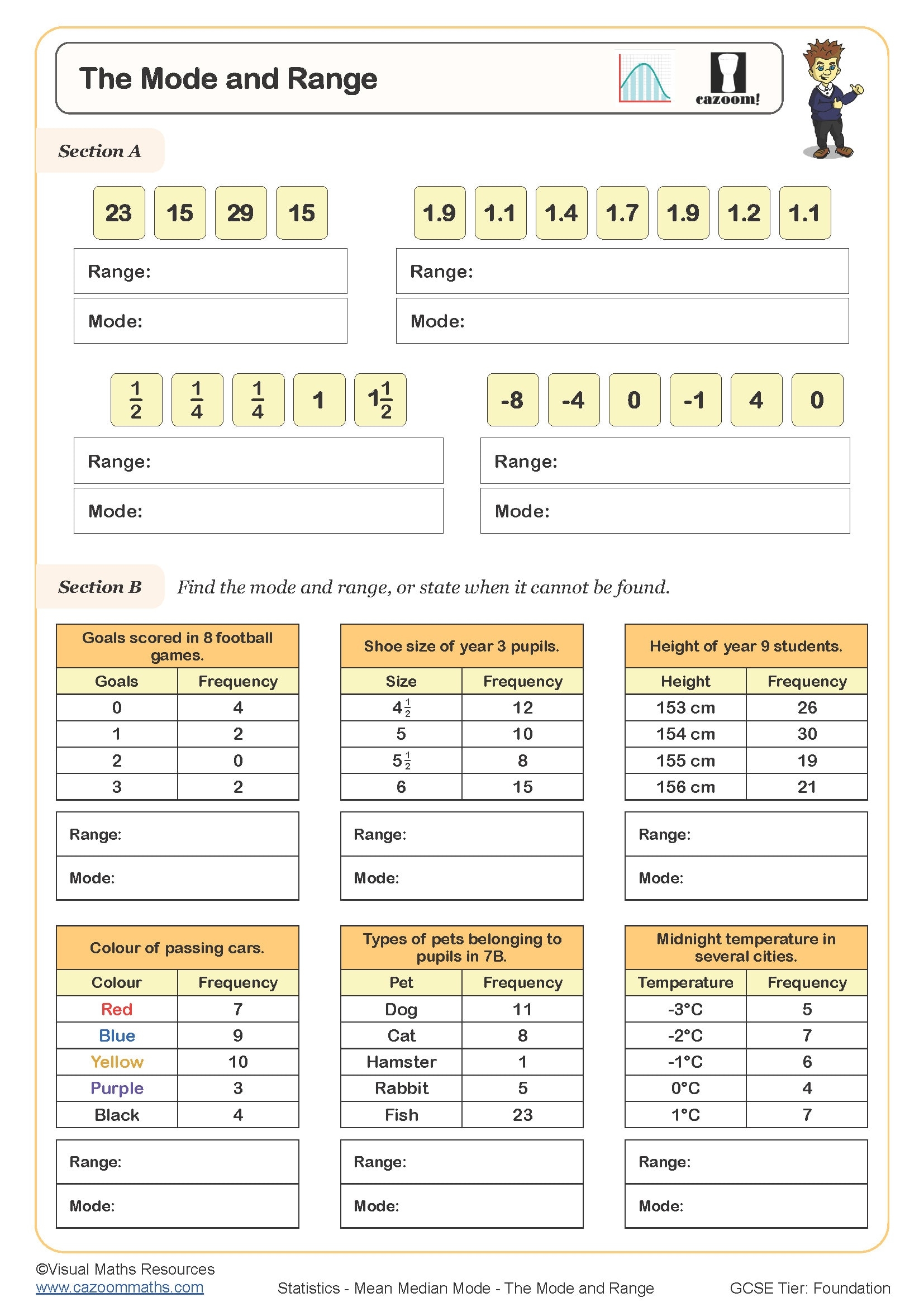 mean mode median and range worksheet