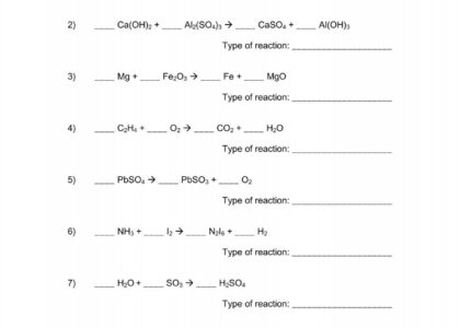 Types Of Reactions Worksheet