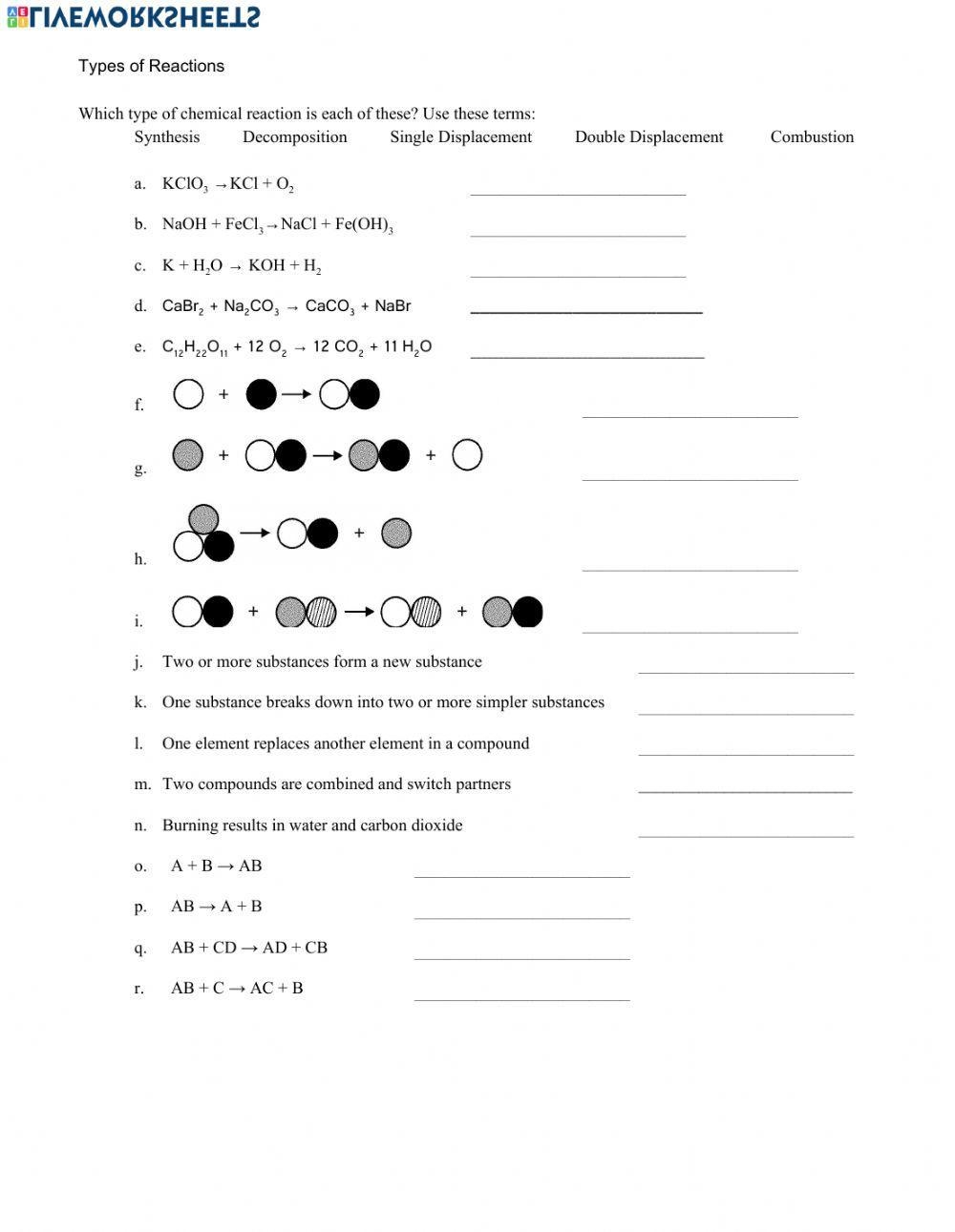 Types Of Reactions Worksheet Worksheets Library Types Of Reactions Worksheet Worksheets Library