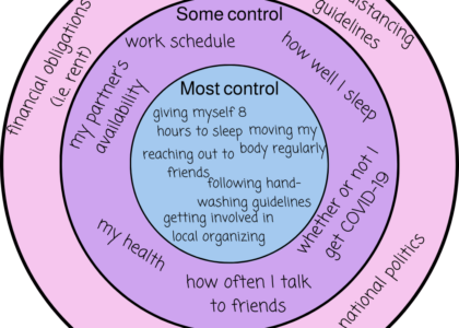 What Can I Control Free Worksheet Miriam Mogilevsky LISW